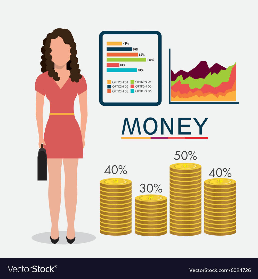 Business money and human resources