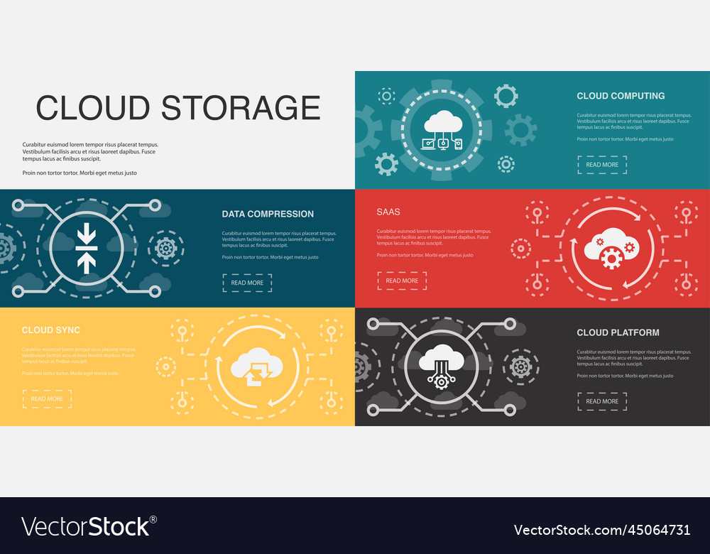 Data compression cloud sync computing