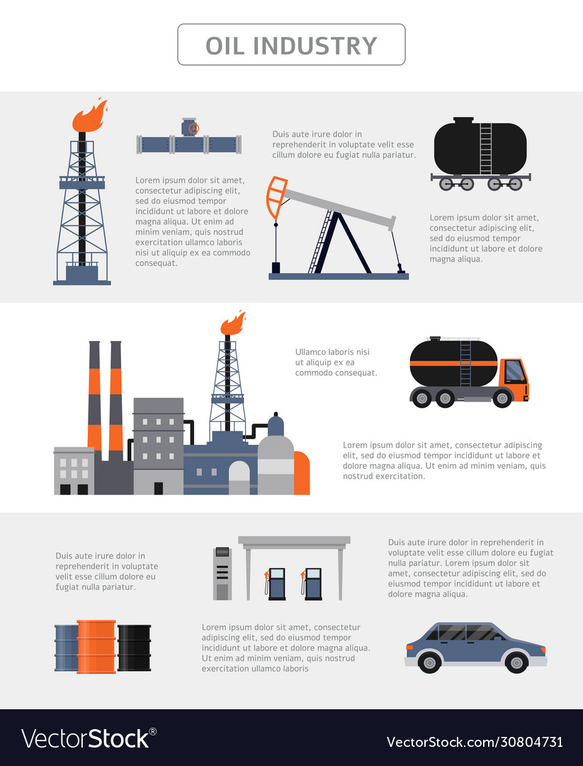 Oil Industry Banners Set With Drilling Equipment Vector Image