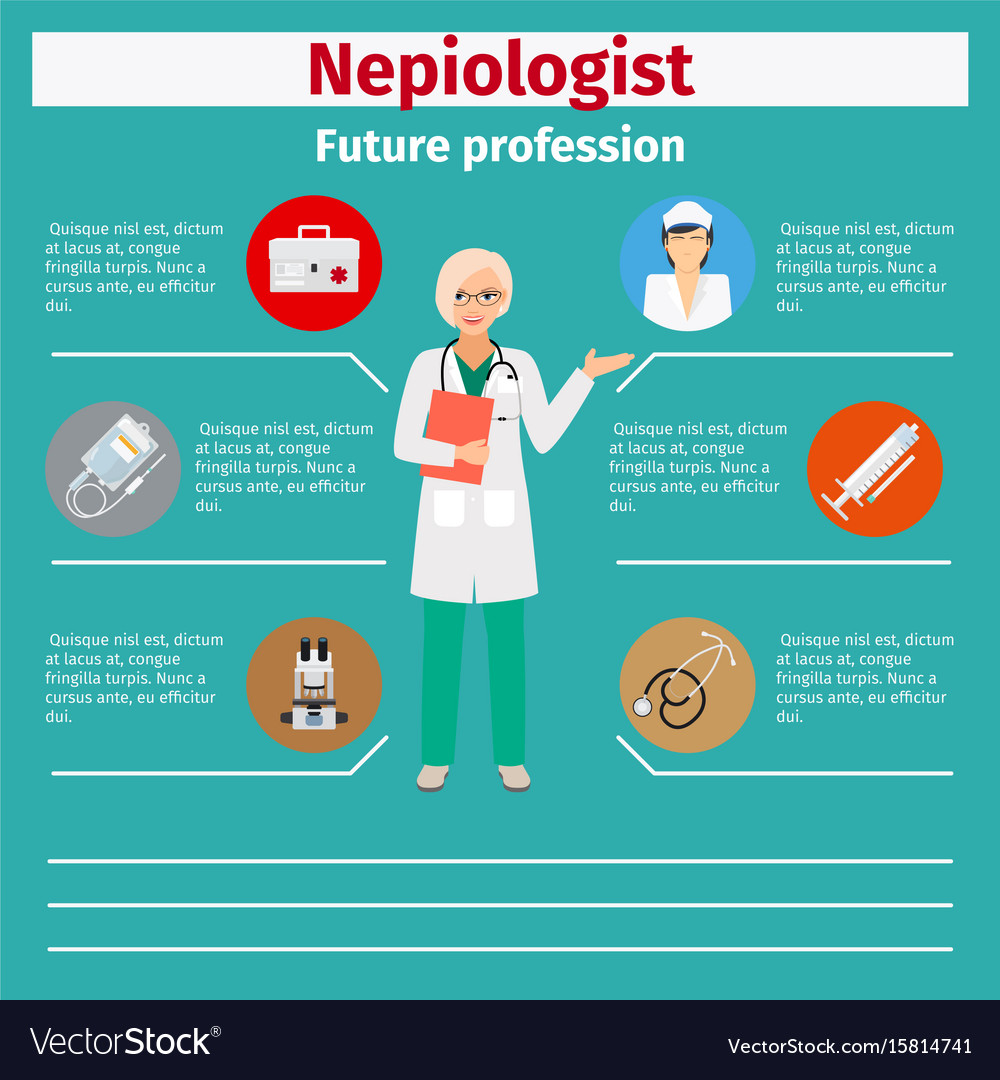 Zukunft Beruf nepiologist infographic