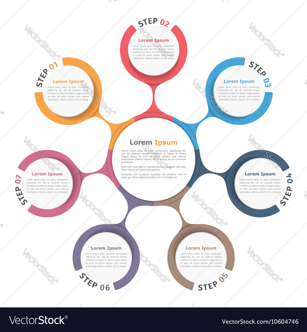 Circle diagram seven elements Royalty Free Vector Image