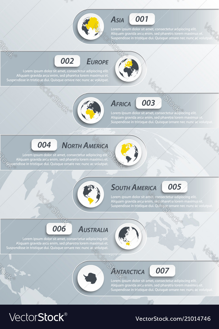 Continents infographic