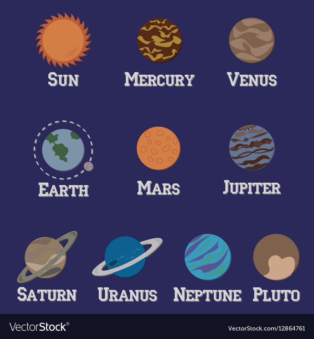 Solar system planets Royalty Free Vector Image