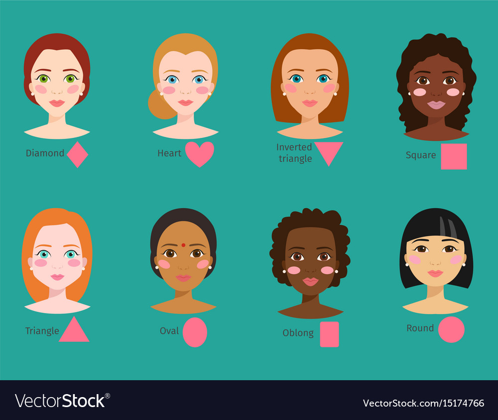 Set of different woman face types