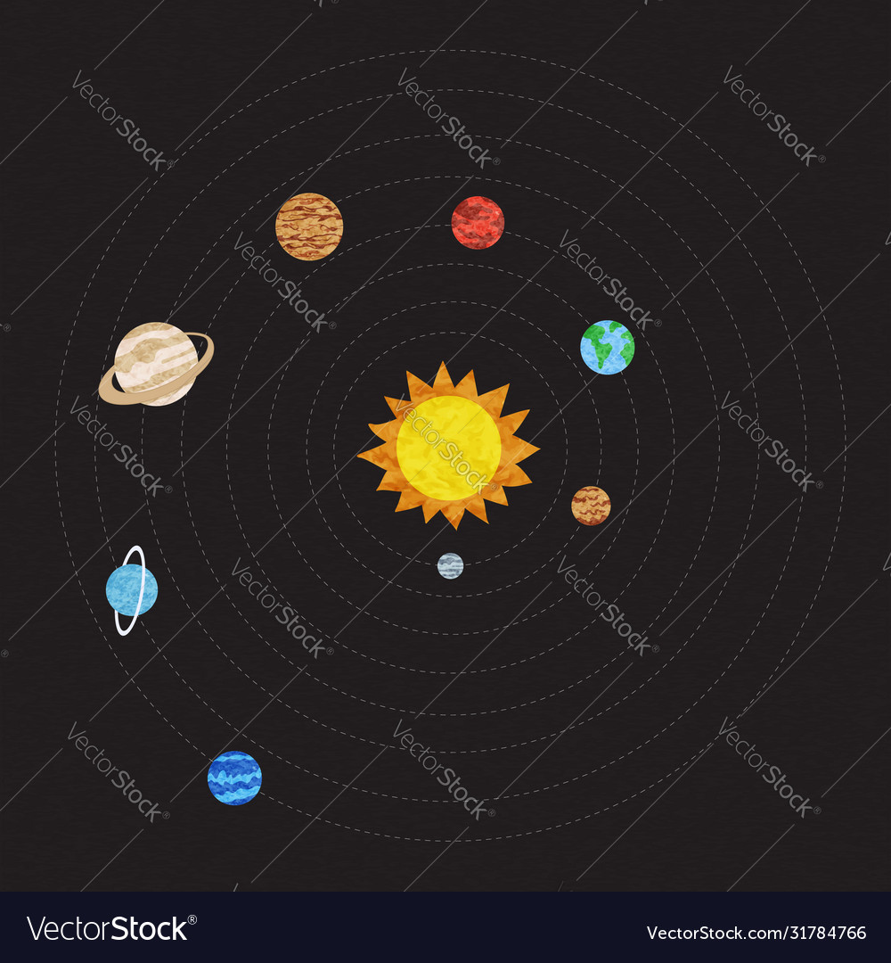 Solar system space planet orbit education guide Vector Image