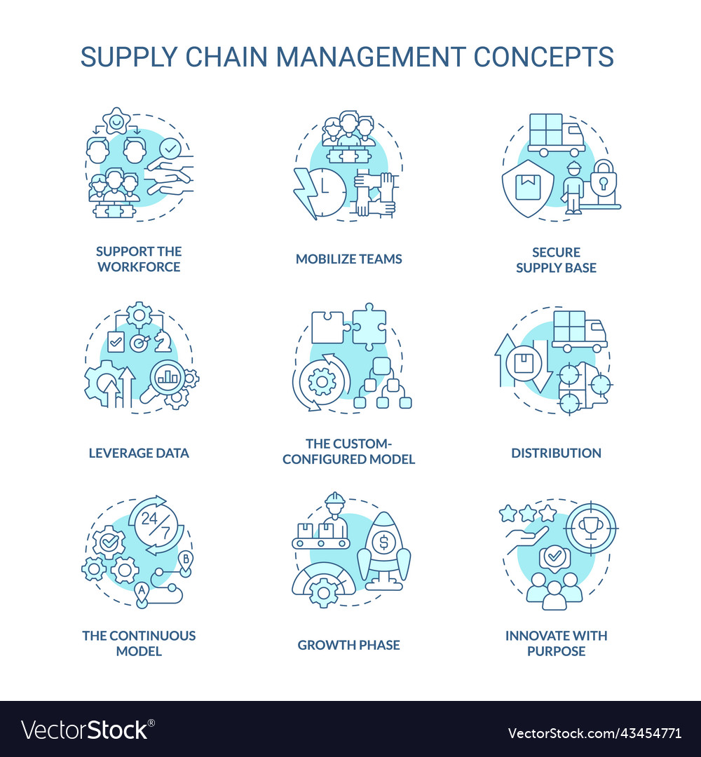 Supply chain management turquoise concept icons Vector Image