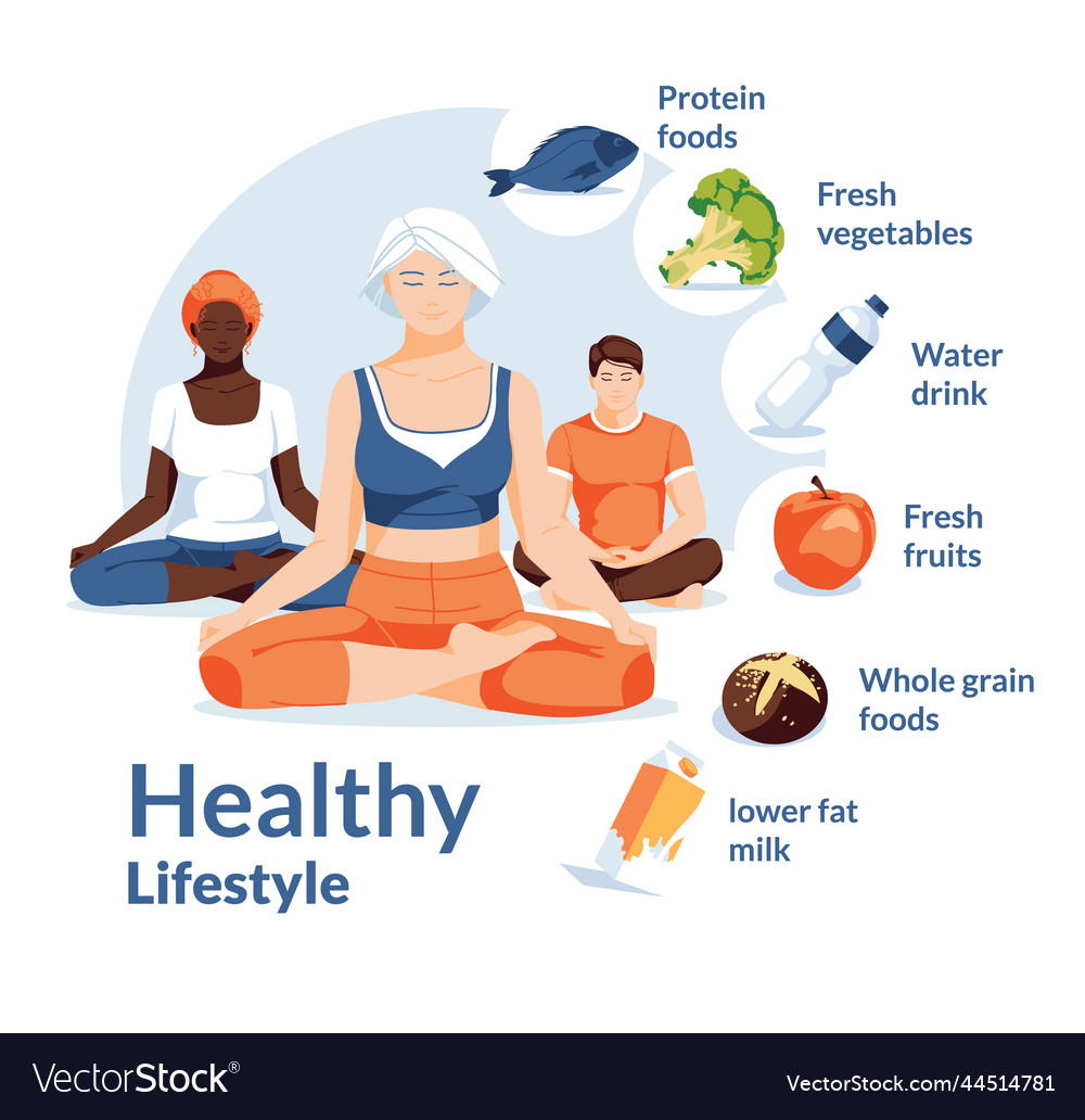 People in lotus poses yoga for anyone Royalty Free Vector