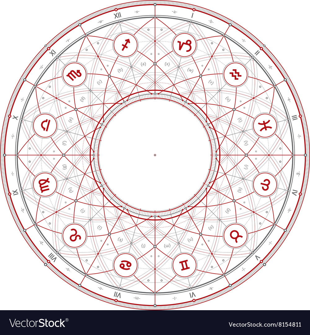 Astroring