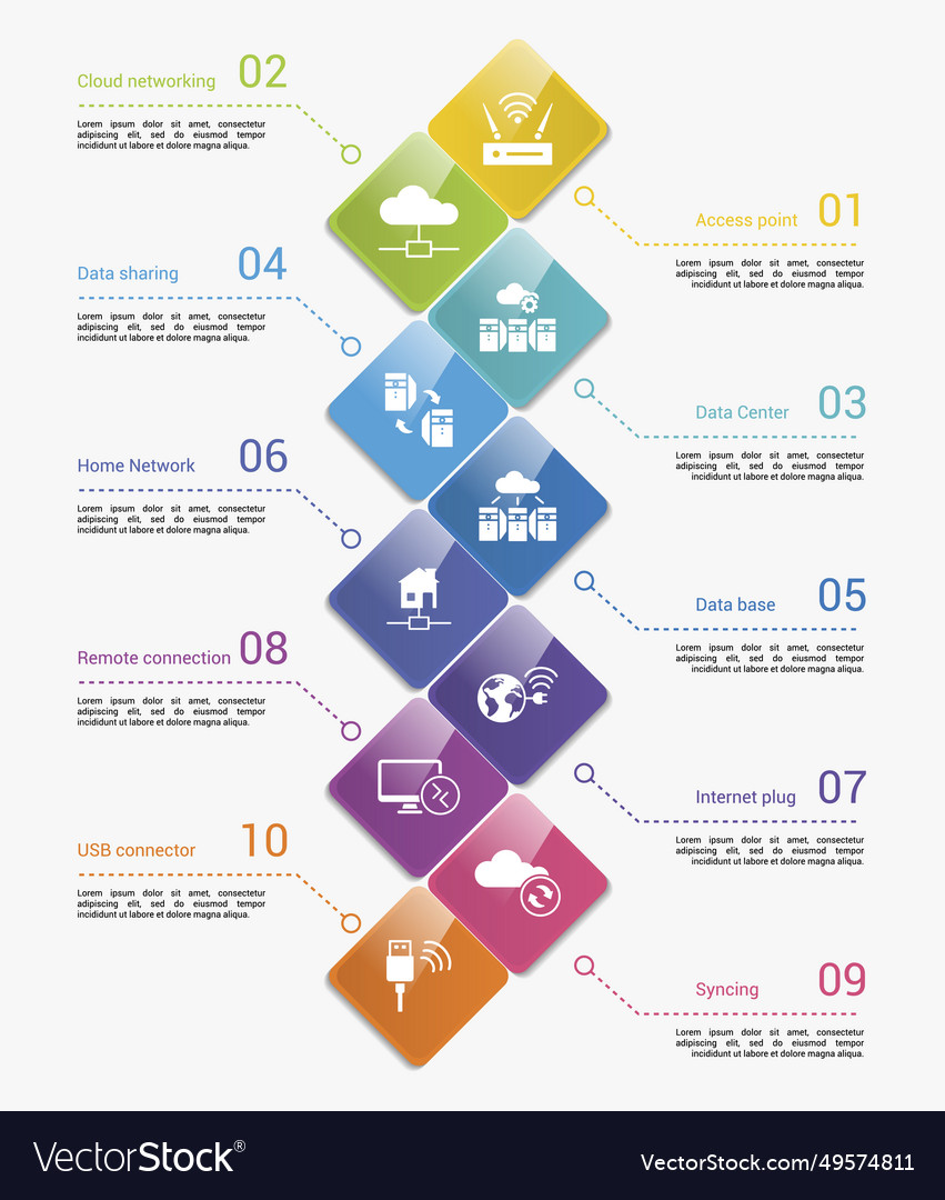 Infographics with networking theme icons 10 steps