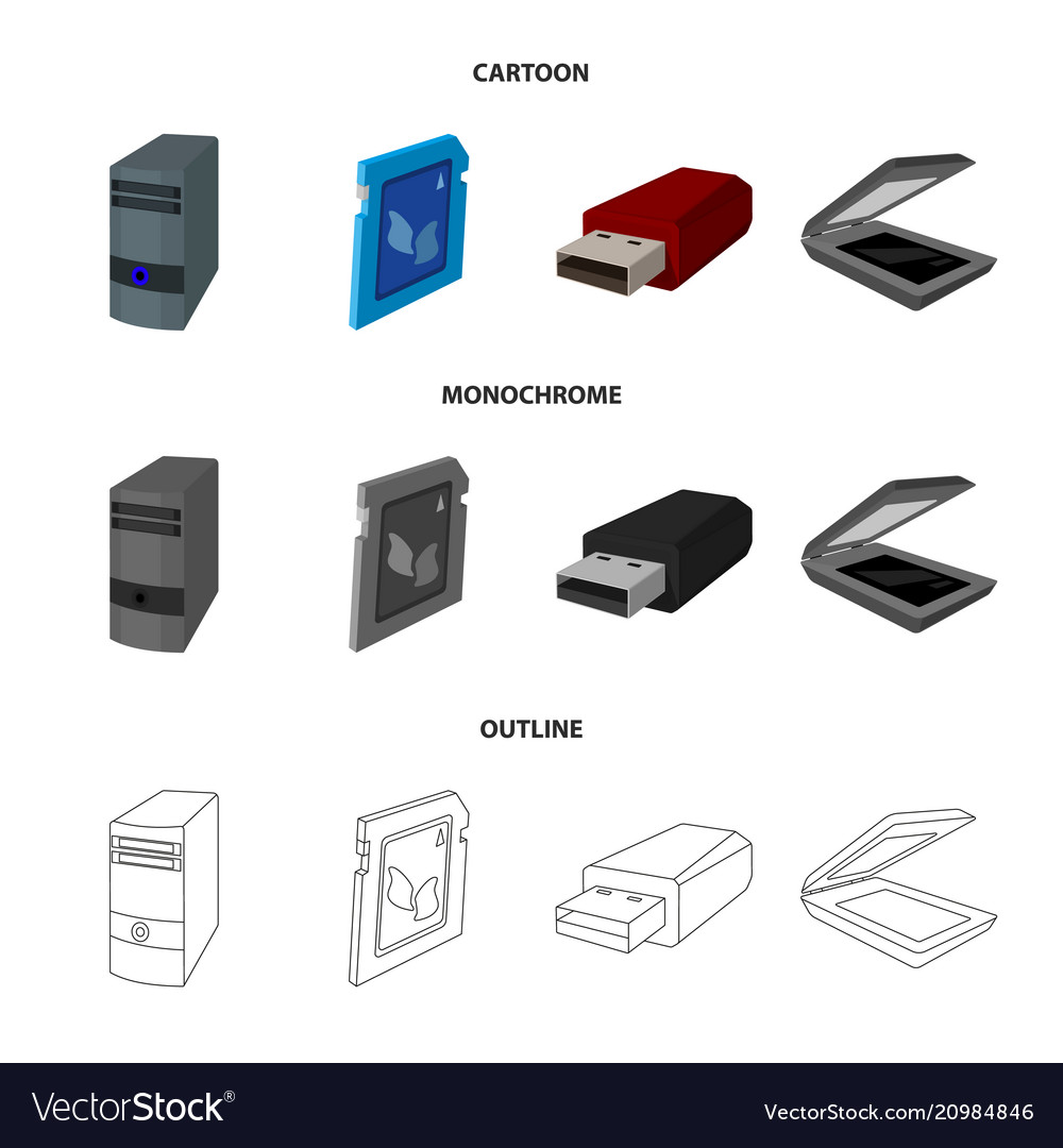 A system unit flash drive scanner and sd