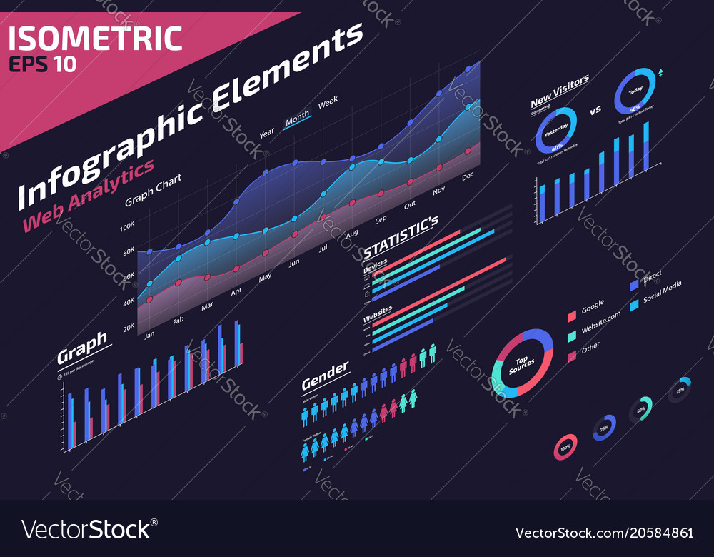 Isometric infographic web analytic elements design