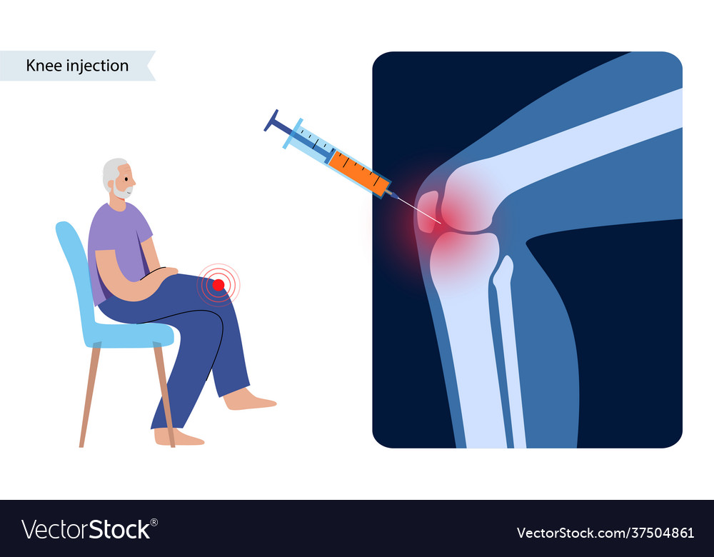 Knee injection concept