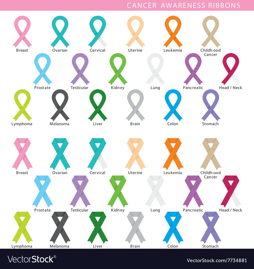 Cancer ribbons Royalty Free Vector Image - VectorStock