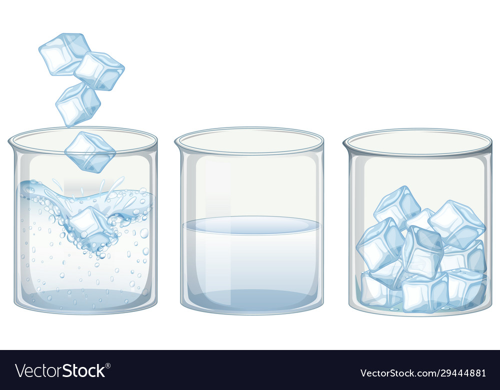 https://cdn2.vectorstock.com/i/1000x1000/48/81/three-glasses-water-with-ice-vector-29444881.jpg