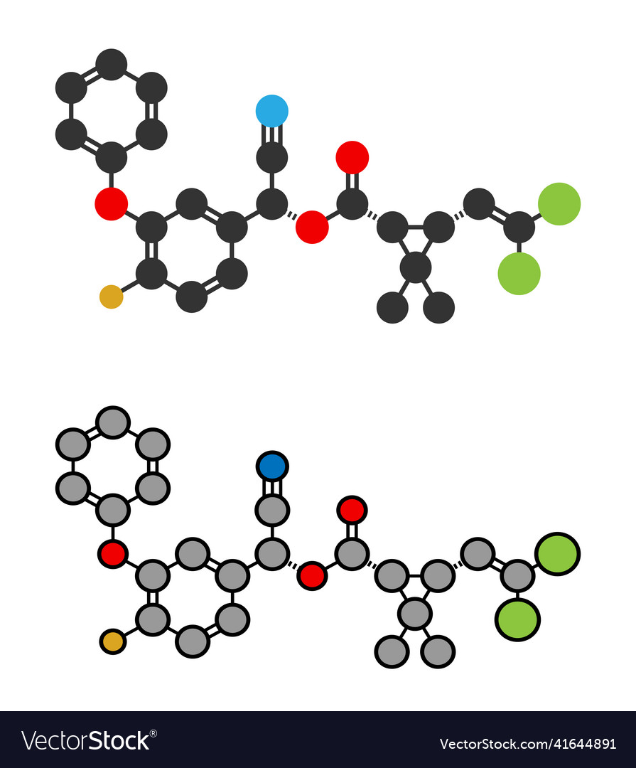 Cyfluthrin insecticide molecule