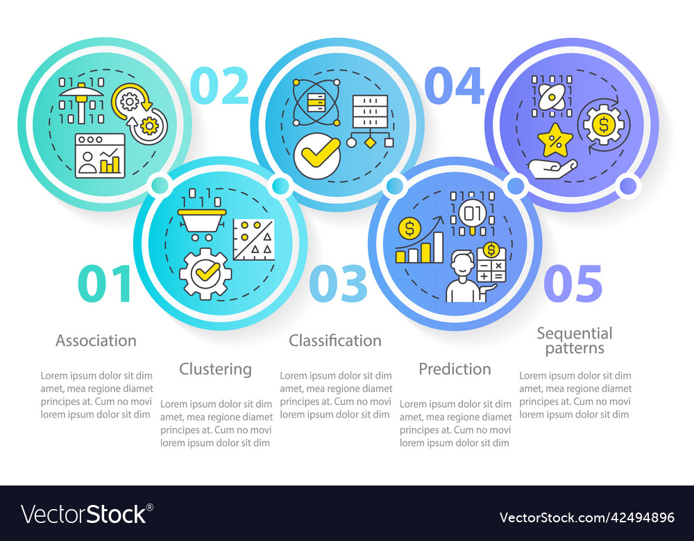 Data mining techniques circle infographic template