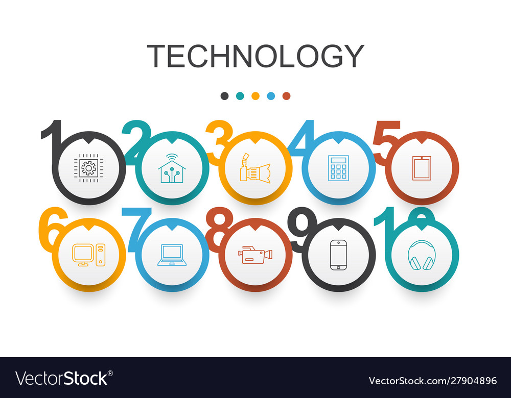 Technology infographic design templatesmart home