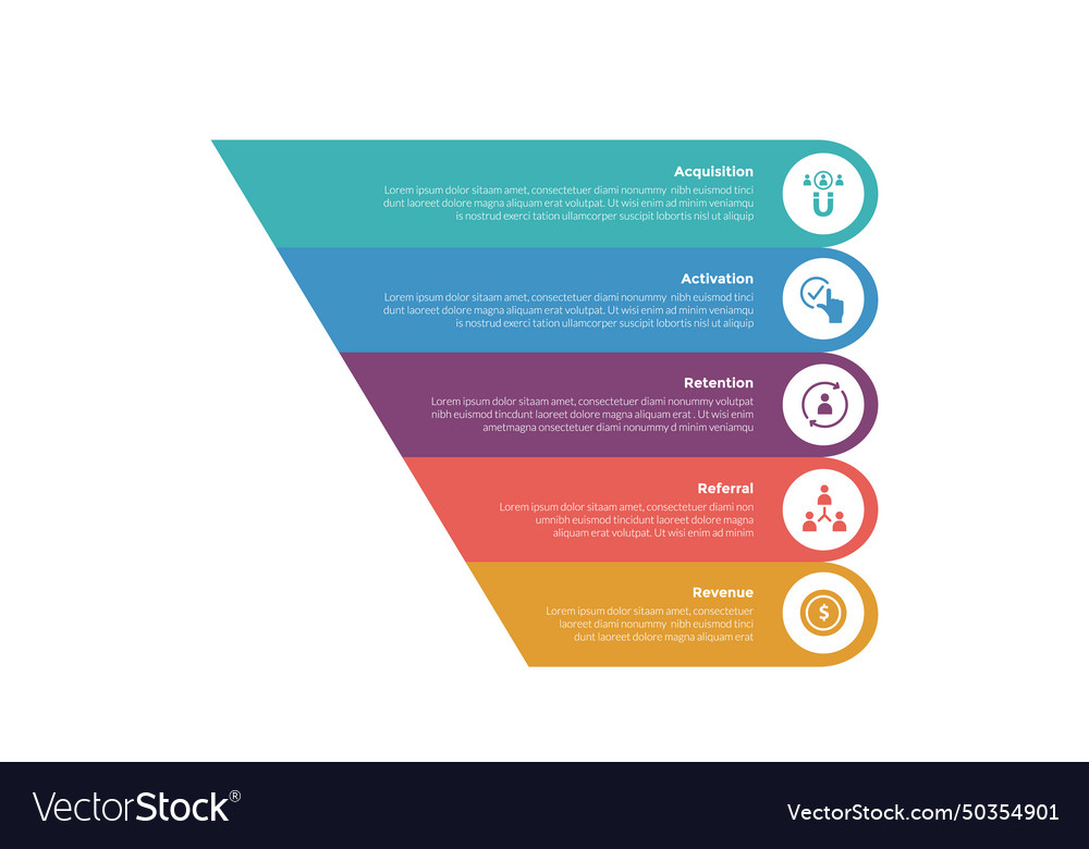 Aarrr metrics framework infographics template