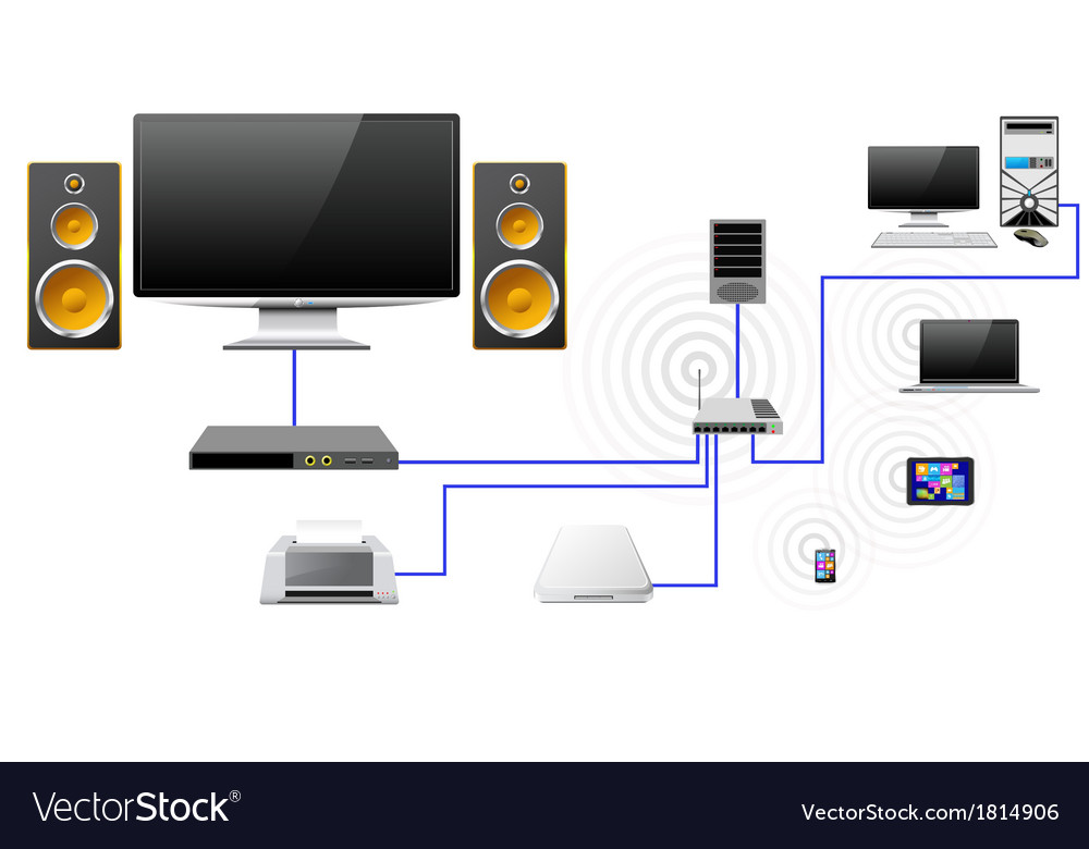 Home Network and Server Infrastructure