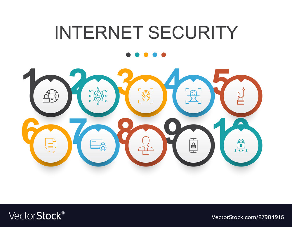 Internet security infographic design template