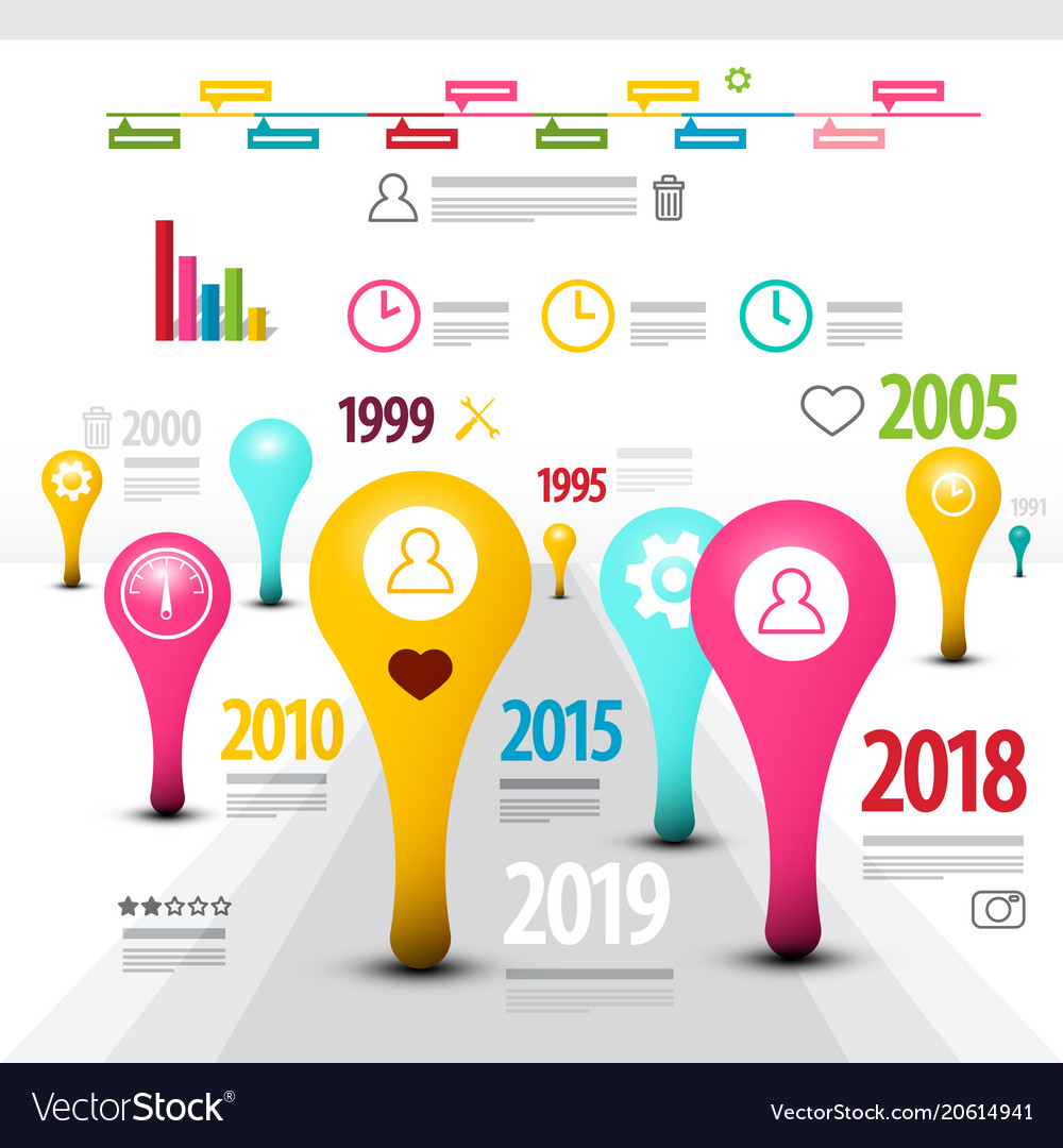 creative timeline template