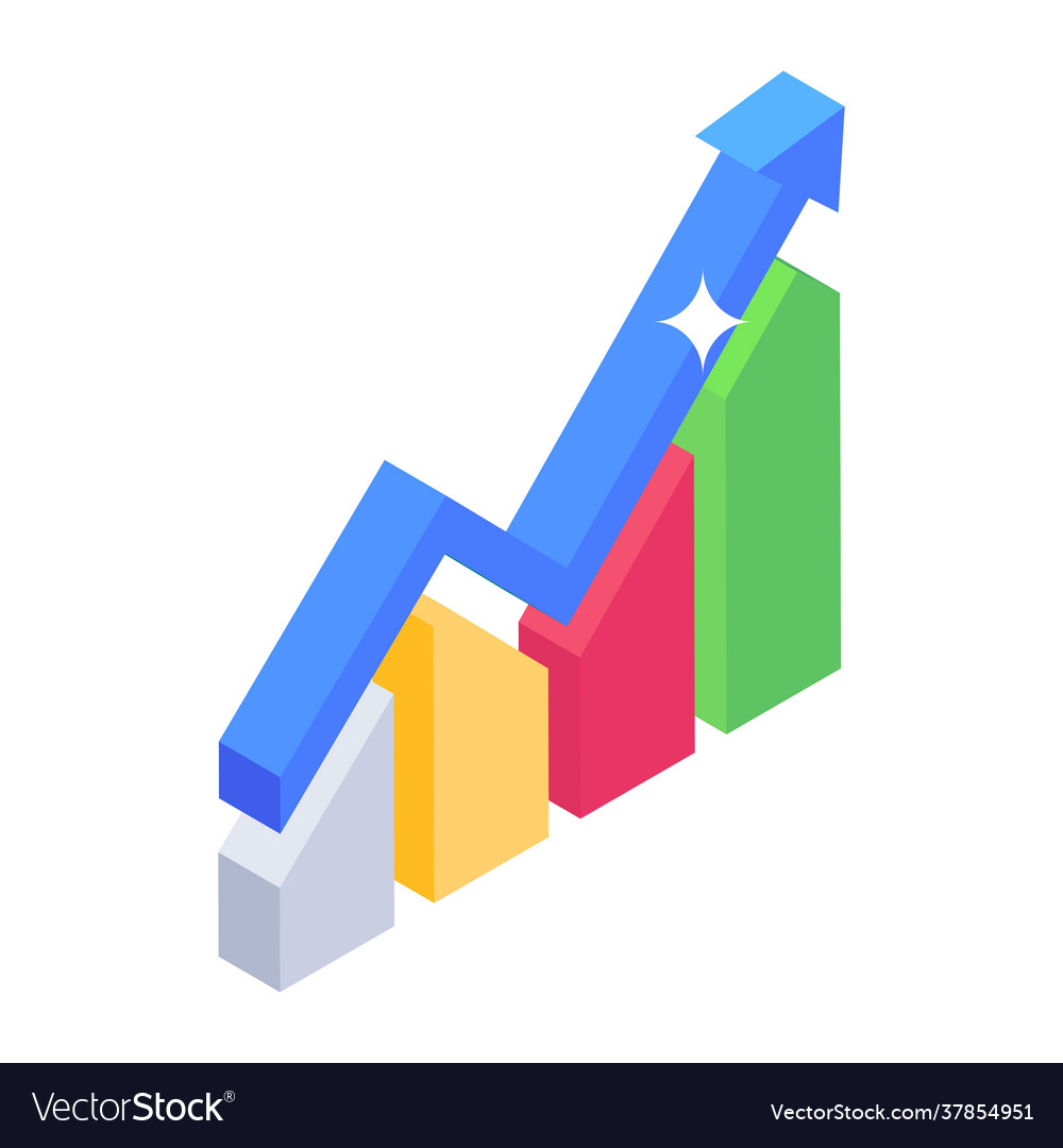 Growth chart