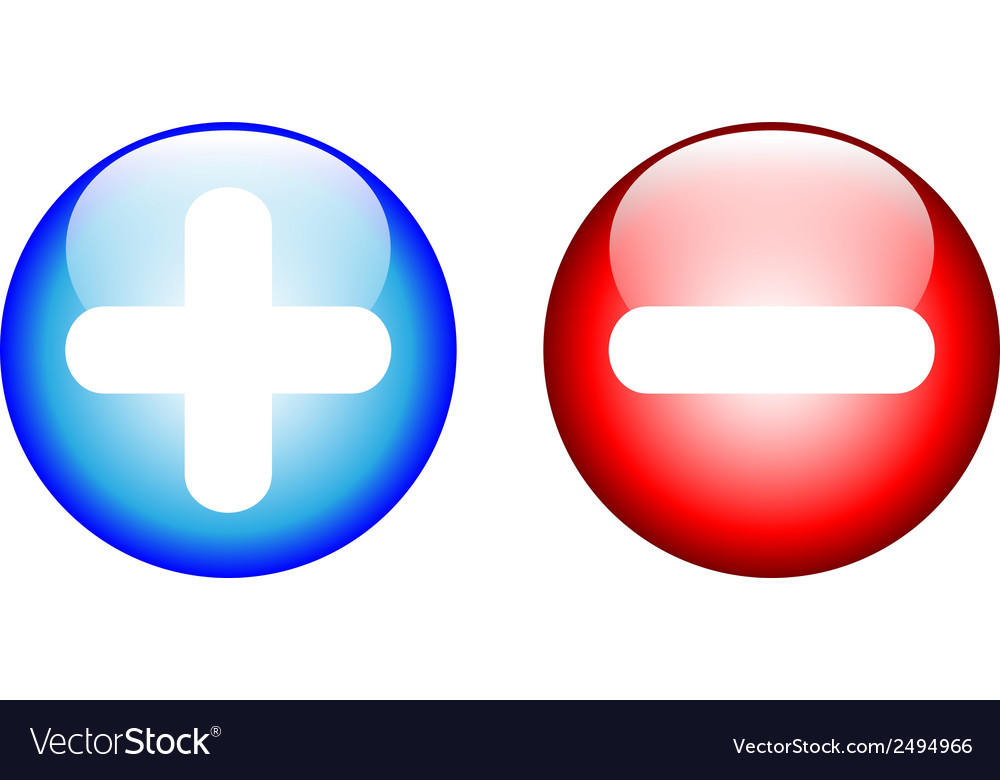 Plus and Minus Buttons