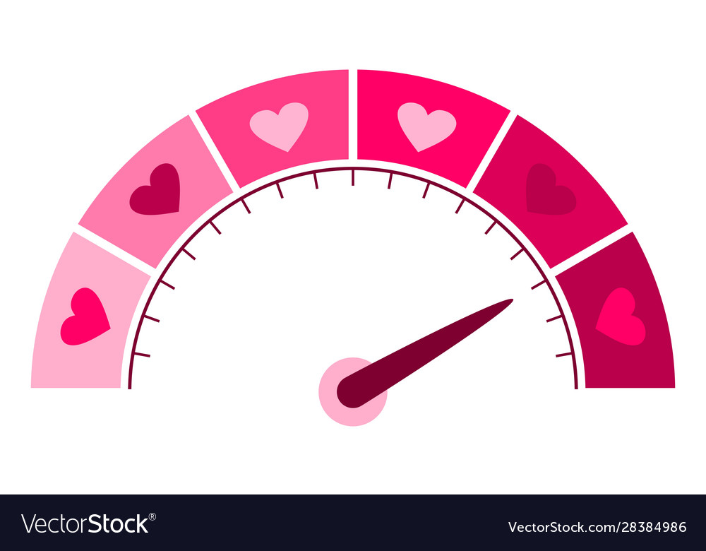 Measuring device concept