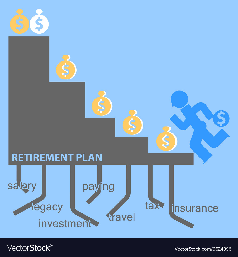 Retirement plan Royalty Free Vector Image - VectorStock