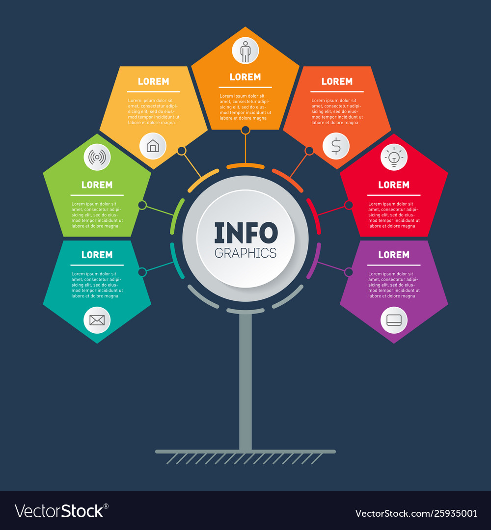 Business Data & Info Concepts