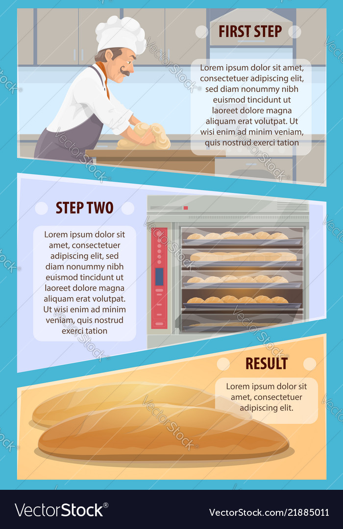 Baking process steps with baker and bread Vector Image