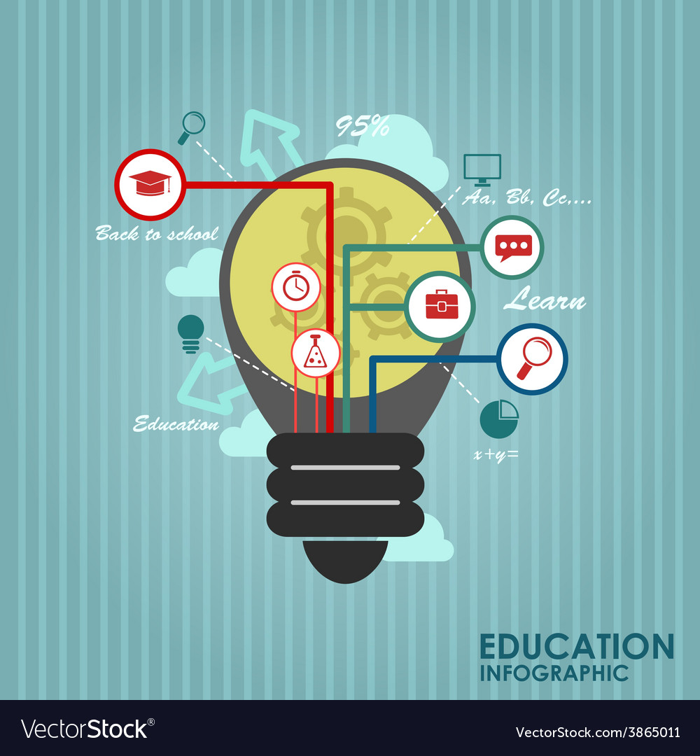 Flat online education Royalty Free Vector Image