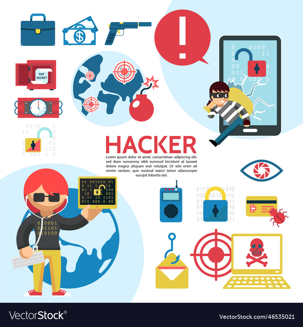 Flat hacking template