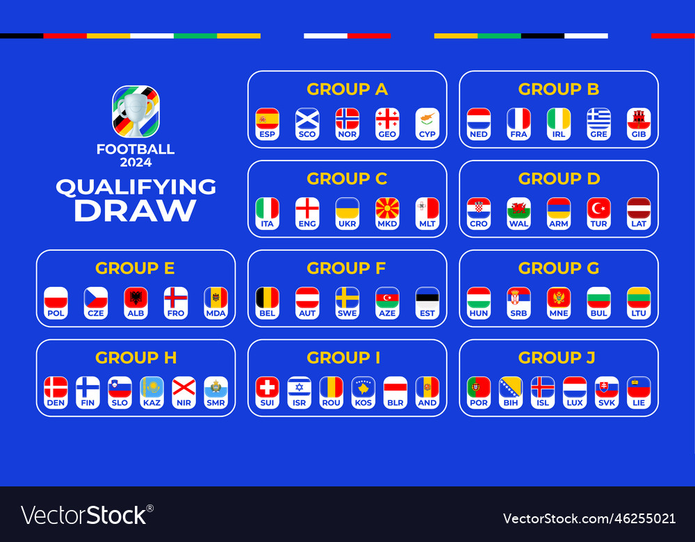 Football 2024 qualifying stage groups table Vector Image