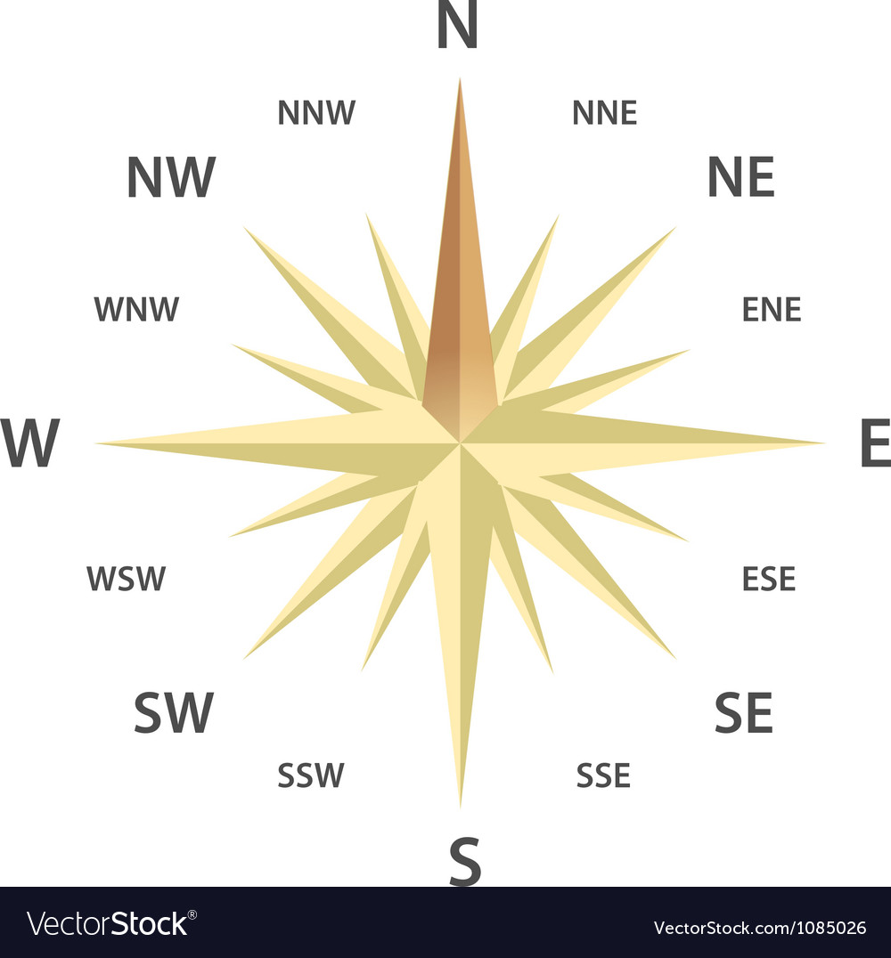 Compass old style Royalty Free Vector Image - VectorStock