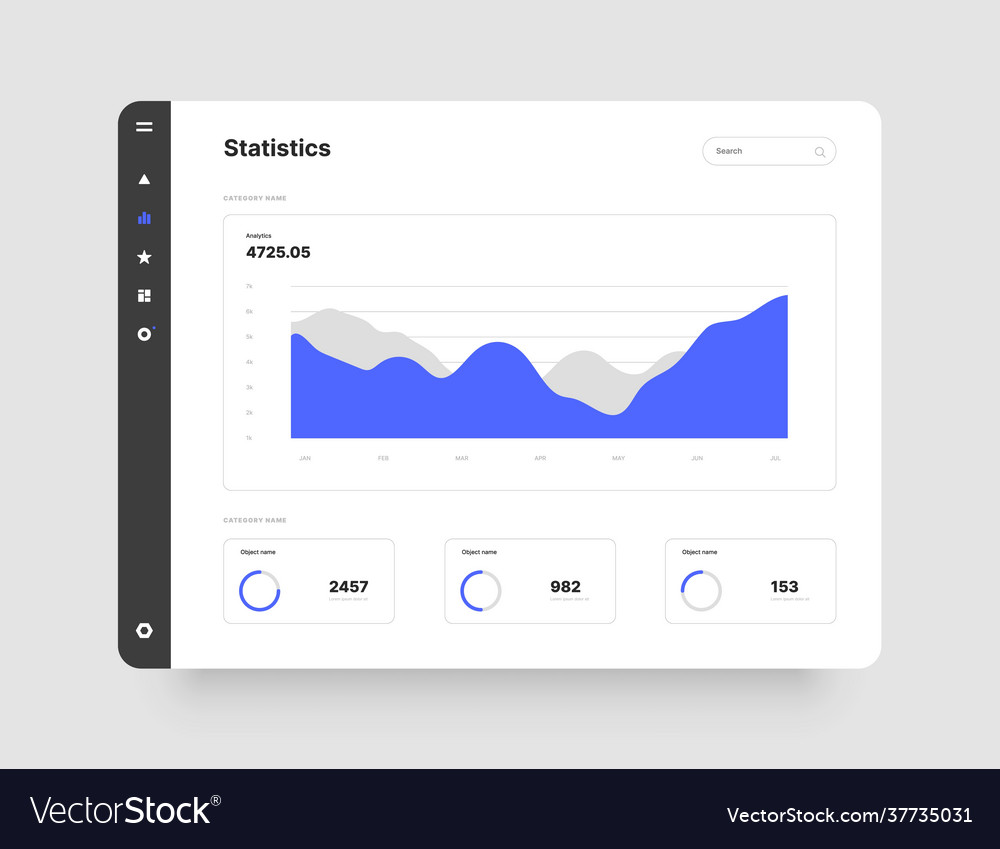 Wireframes screens dashboard ui and ux kit design Vector Image