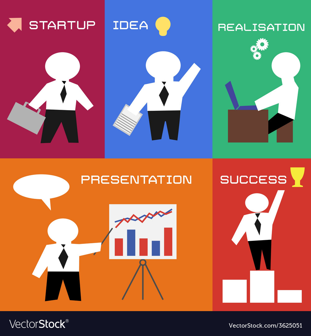 Business process in flat style