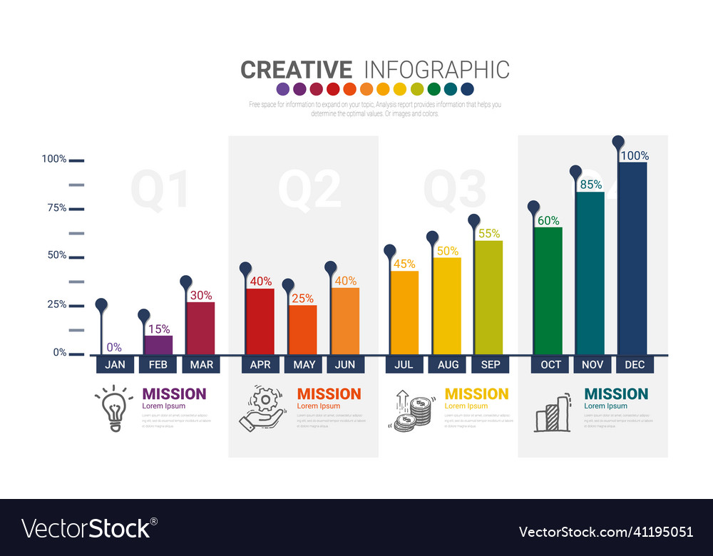Project schedule and timeline process infographic