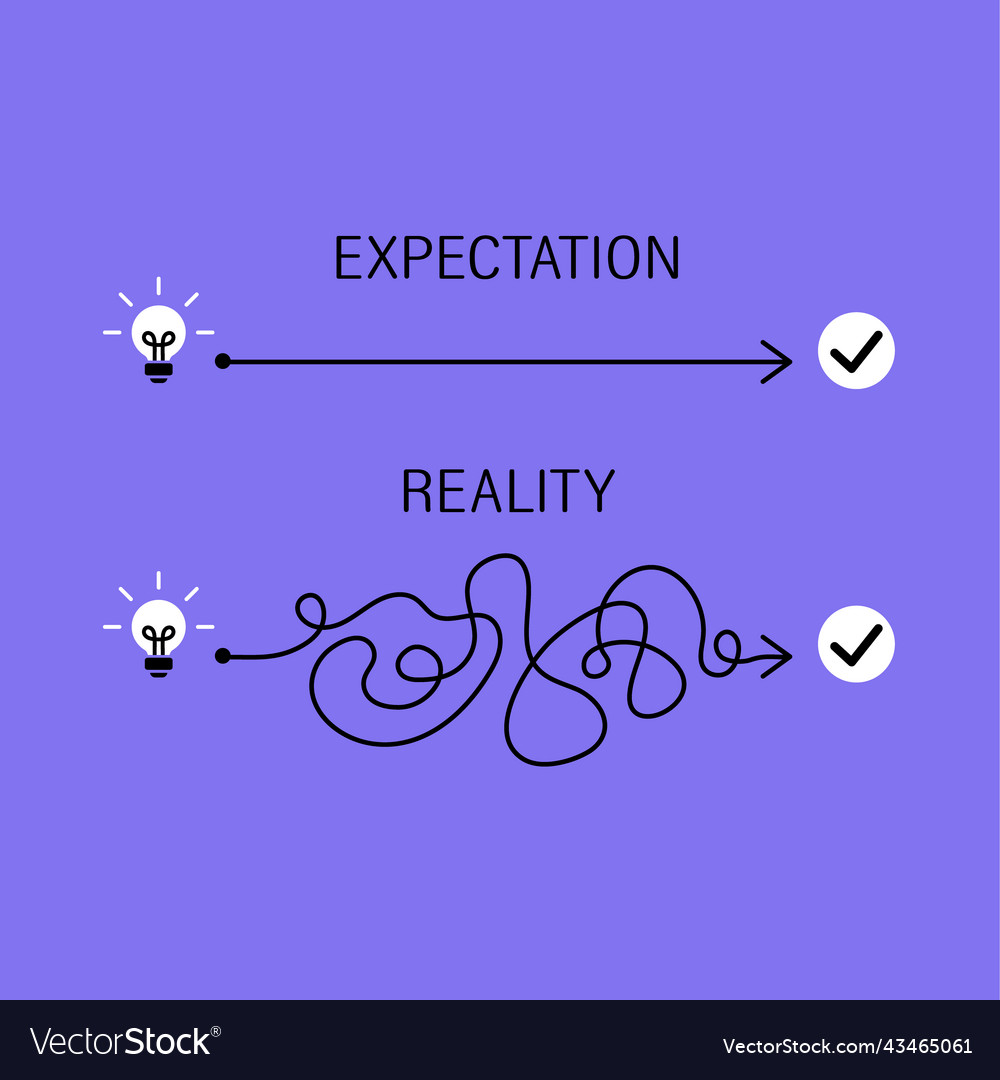Concept of implementing an idea vector image Concept of implementing an idea