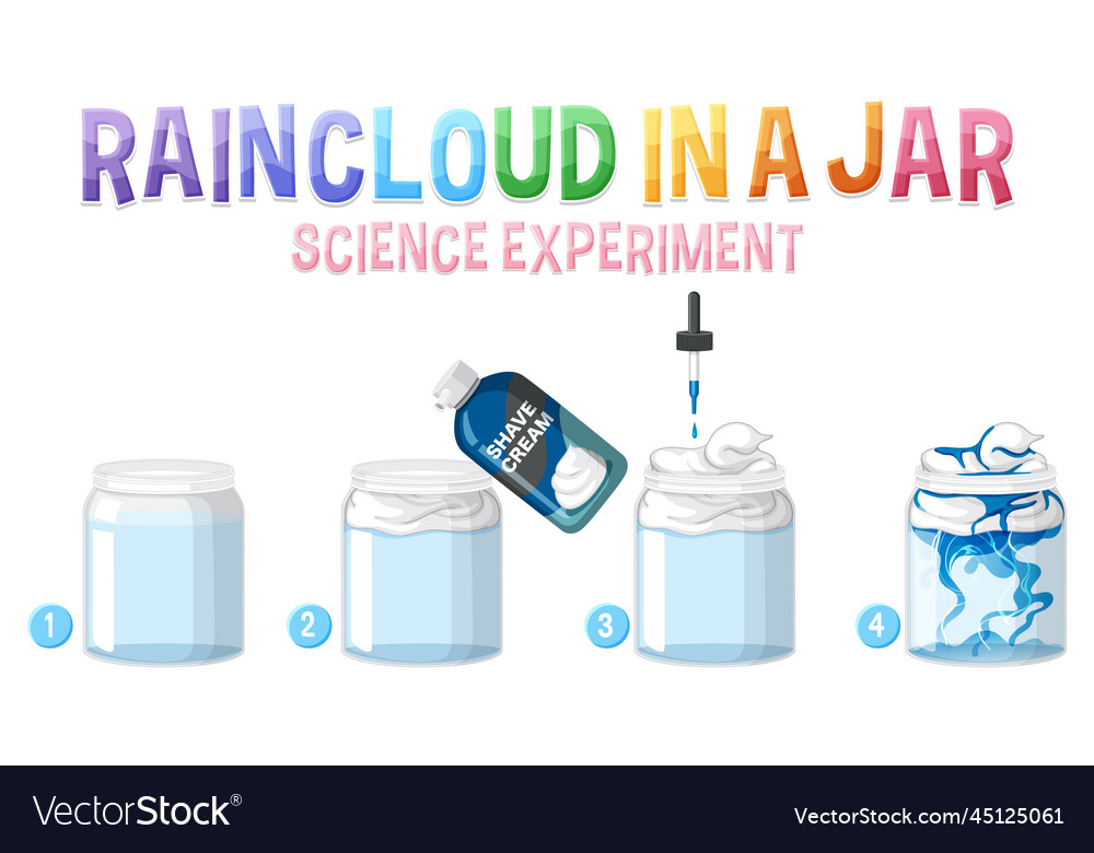Rain cloud in a jar science experiment