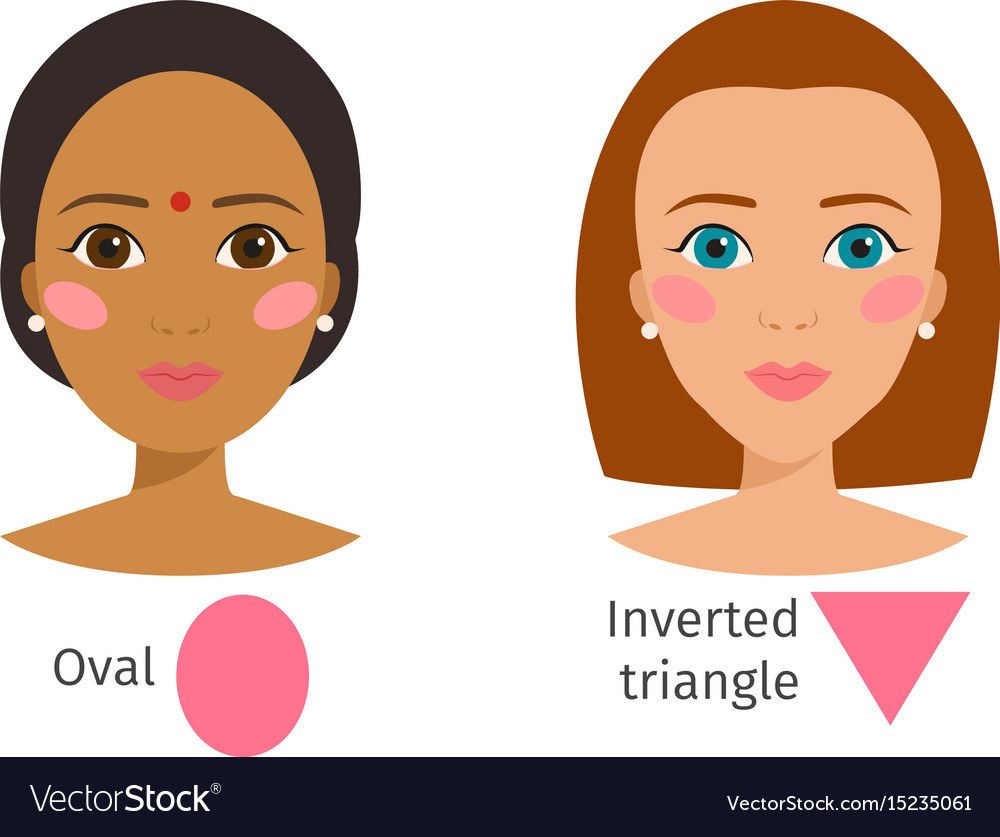 Set of different woman face types