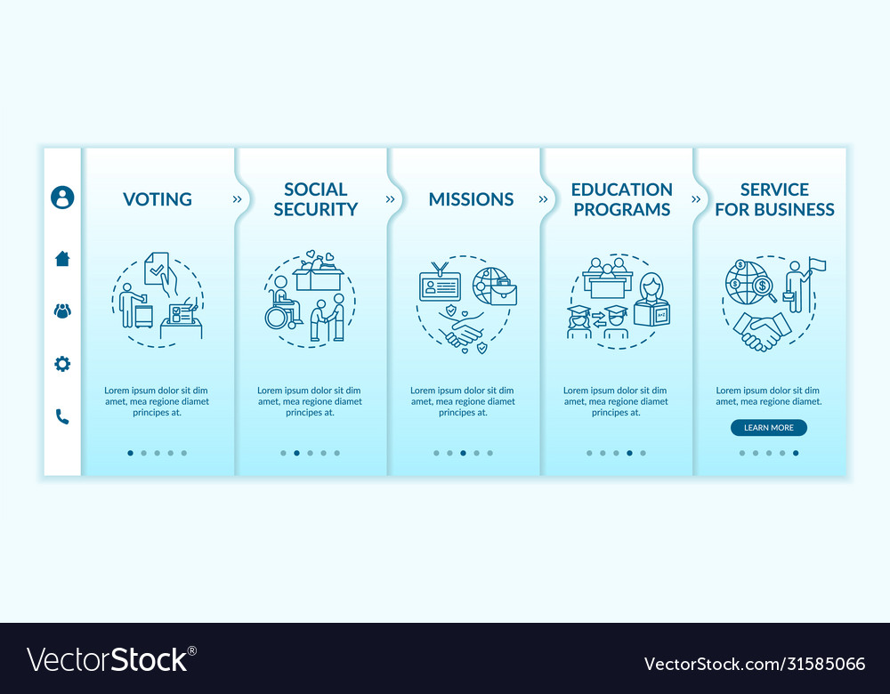 Social program onboarding template vector image Social program onboarding template