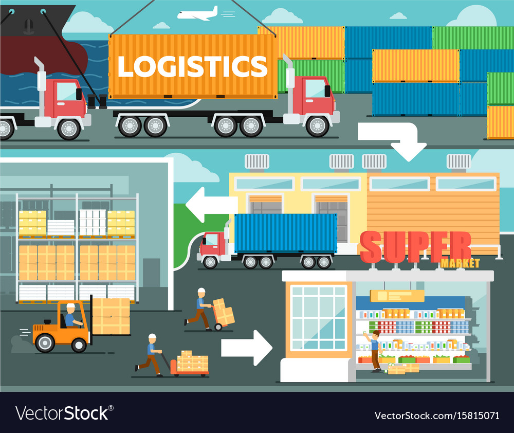 Logistics service and retail distribution poster Vector Image