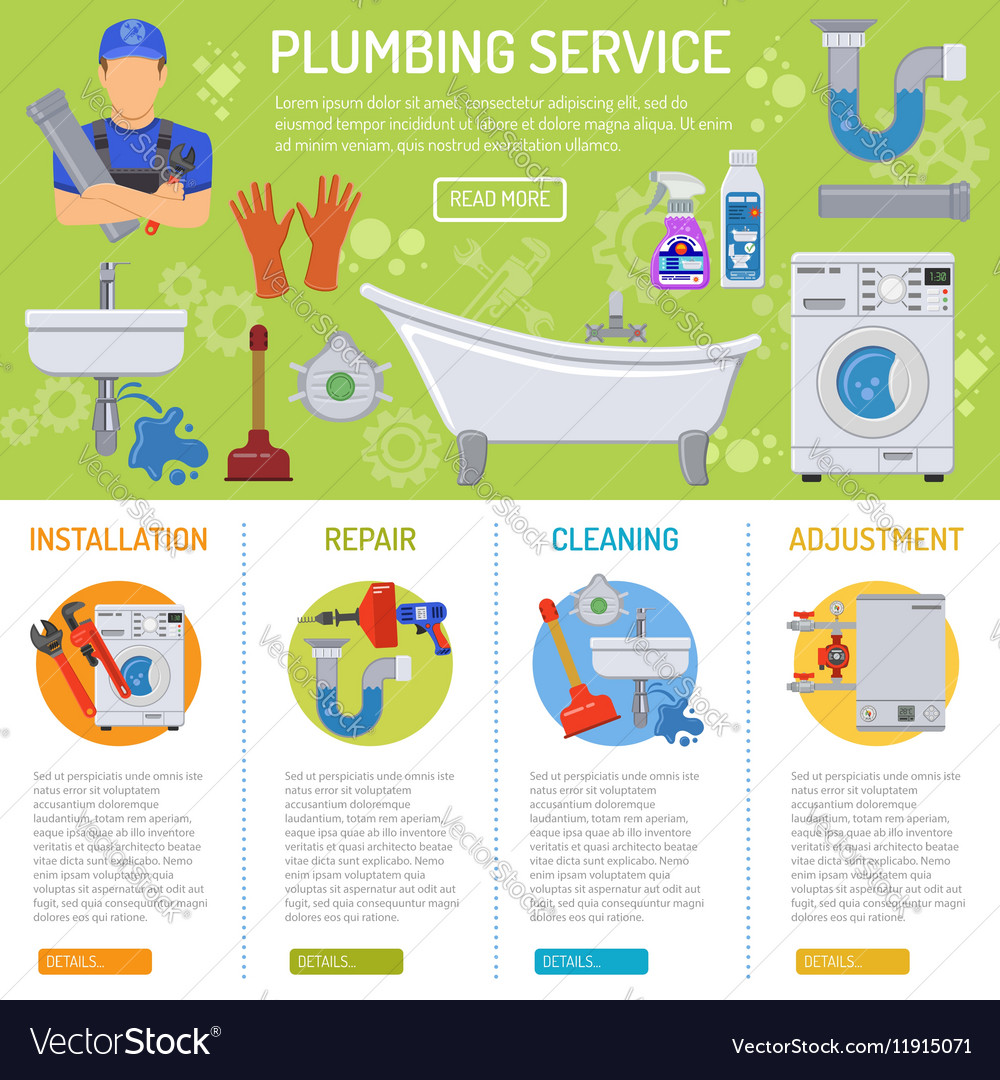 Plumbing service infographics