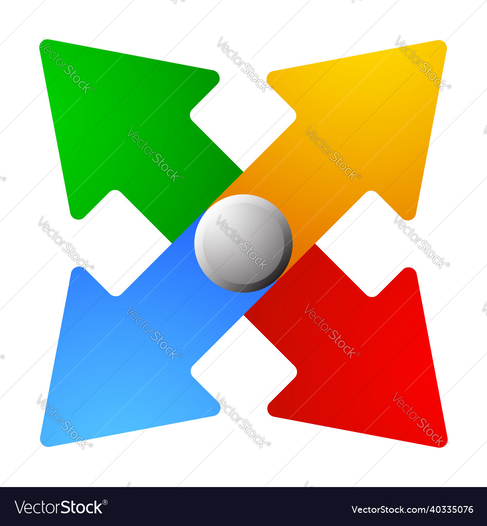 4-way arrows pointers cursors shapes vector image 4-way arrows pointers cursors shapes