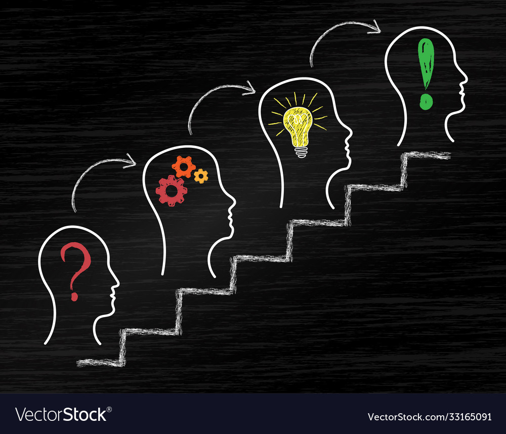Ladder success path from problem to idea vector image Ladder success path from problem to idea