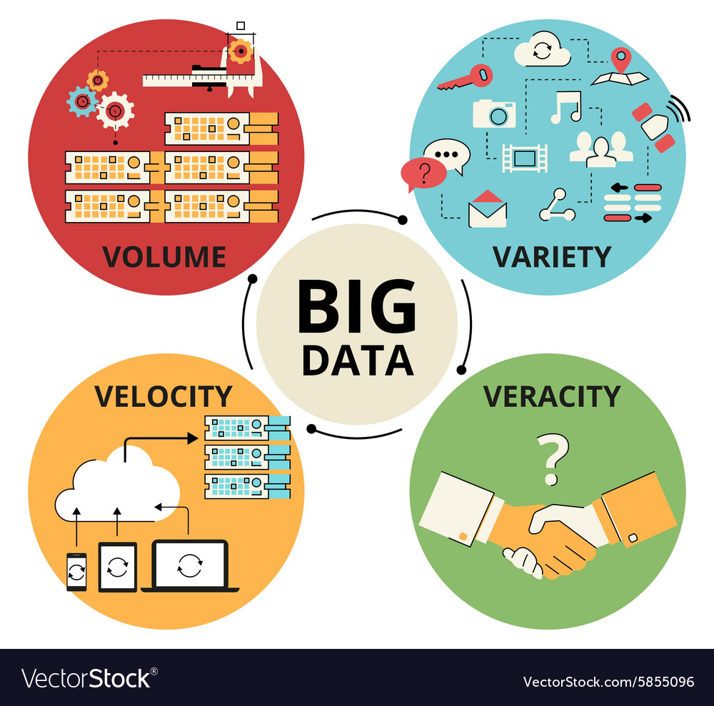 Big data Royalty Free Vector Image - VectorStock
