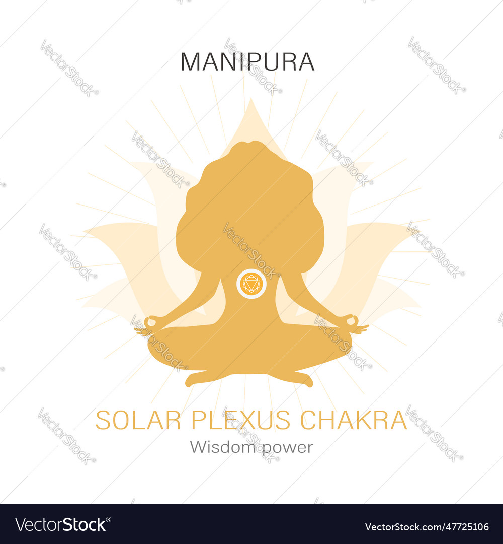 Manipura location third solar plexus chakra vector image Manipura location third solar plexus chakra