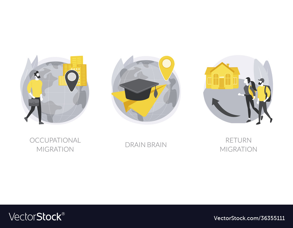 Emigration trained workers abstract concept