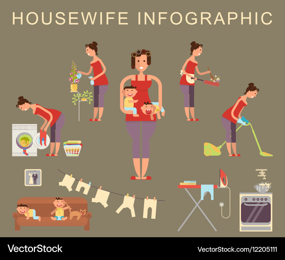 Set of housewifes Royalty Free Vector Image - VectorStock
